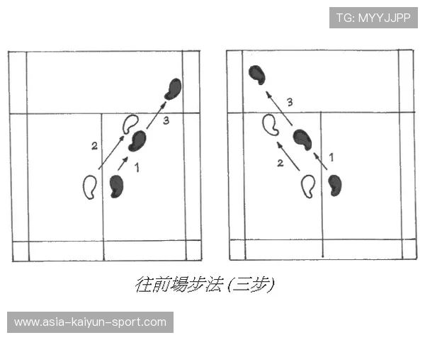 羽毛球训练：步伐与回球节奏优化