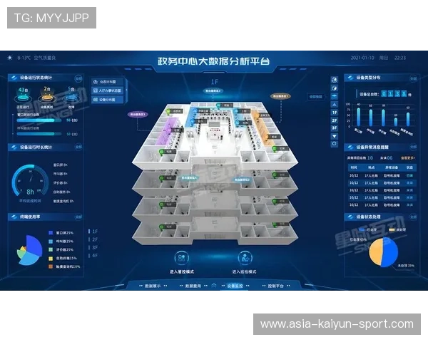 体育新闻中心打造可视化数据内容模型，大数据时代下网络媒体体育新闻可视化研究
