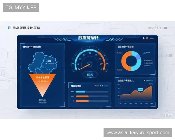 数据服务：赛事数据可视化产品助推竞技内容变现，国内数据竞赛平台
