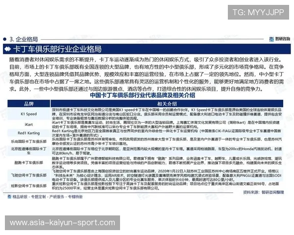 俱乐部季度业务评估 报告显示经营改善迹象，俱乐部运营情况调查报告